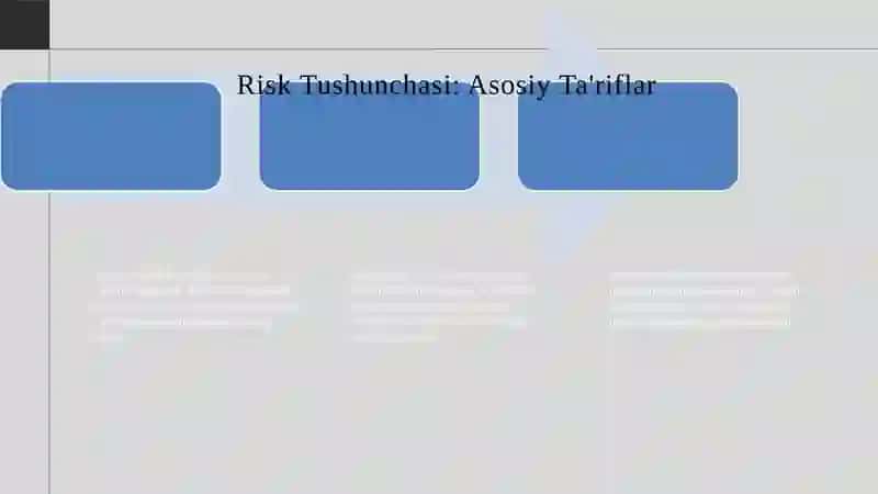 Riskni boshqarish falsafasini rivojlantirish 3