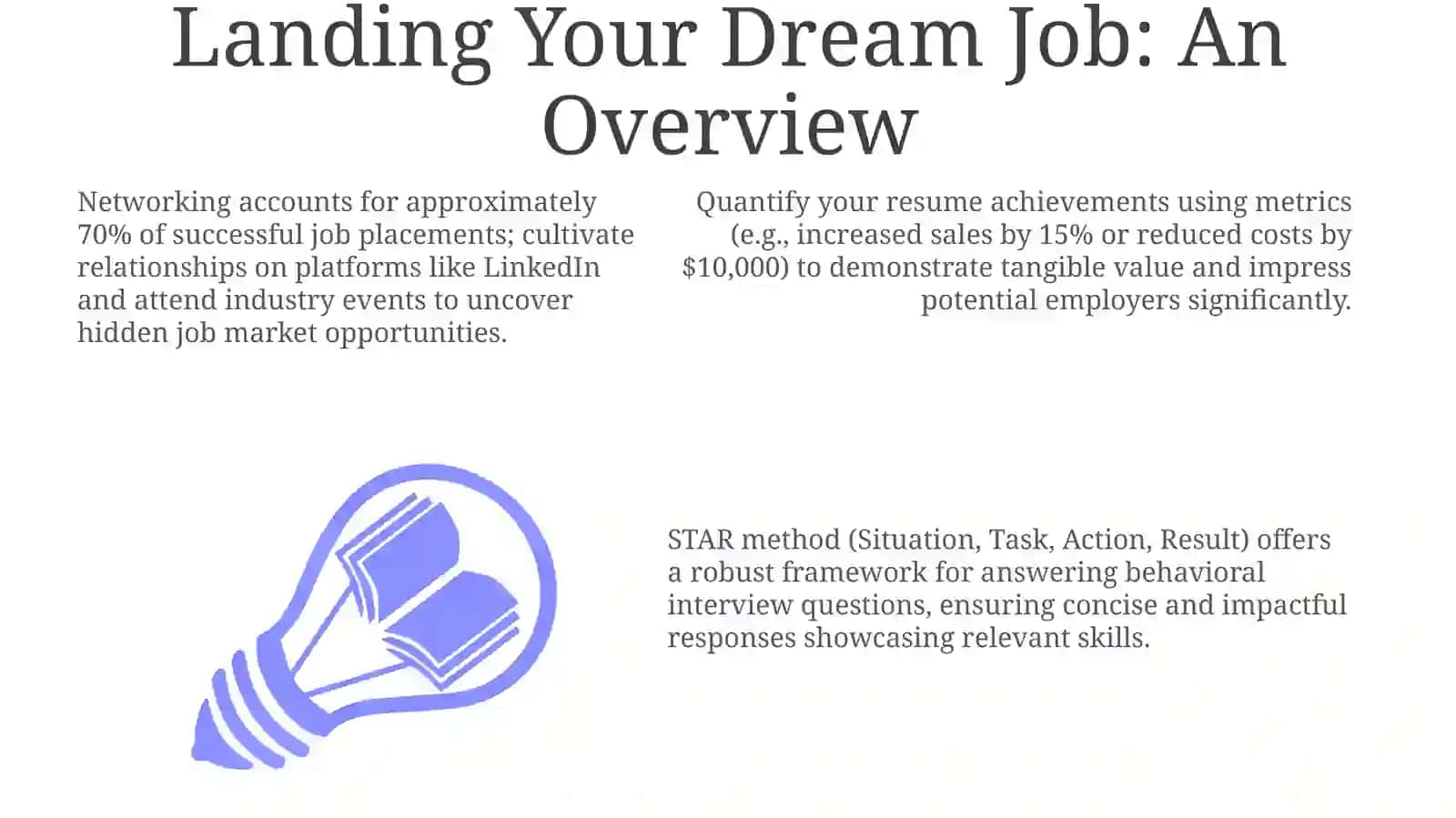 Nailing the Interview: Techniques for Success 3