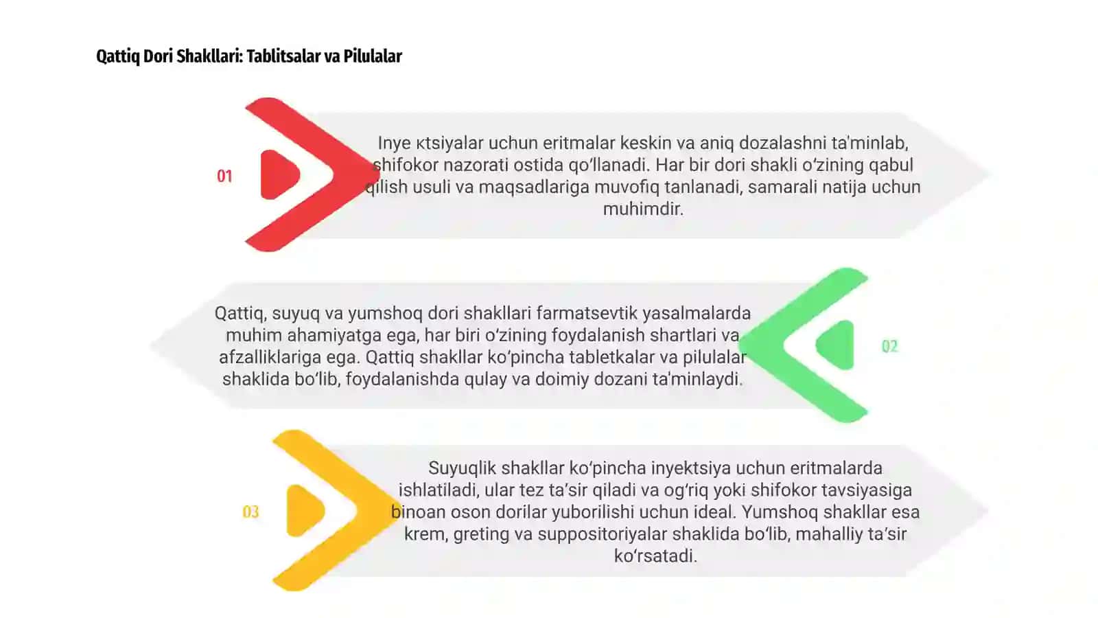 Qattiq, Suyuq, Yumshoq dori shakllari 3