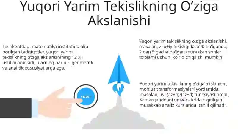 Yuqori Yarim Tekislikning Oʻziga Akslanishi 3