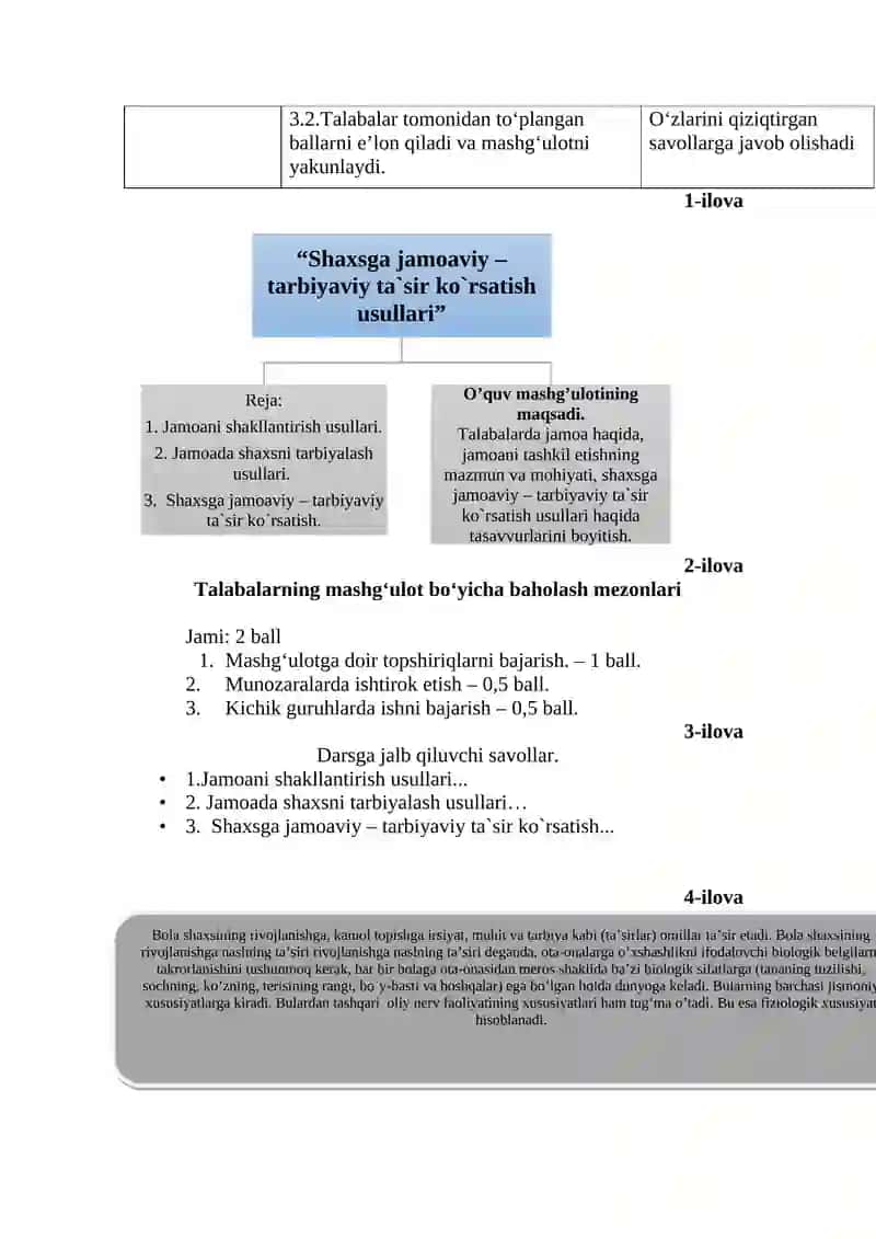 "Shaxsga jamoaviy – tarbiyaviy ta`sir ko`rsatish usullari" 3