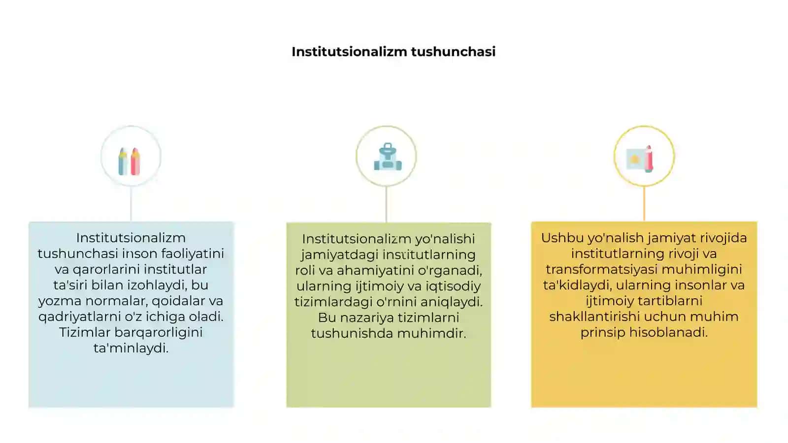 Institutsionalizm yo'nalishi va ahamiyati 3