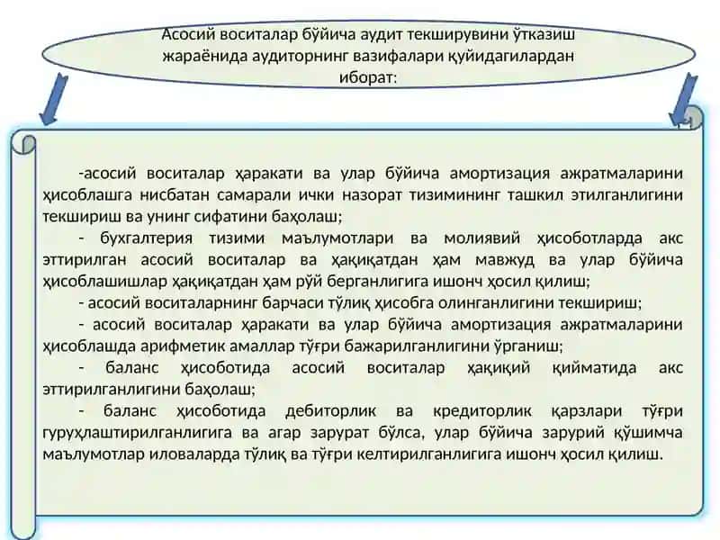 АСОСИЙ ВОСИТАЛАР АУДИТИ” МАВЗУСИ БЎЙИЧА ТАҚДИМОТ 3