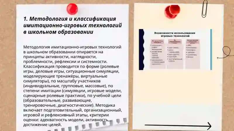 Имитационно-игровые технологии в школе 3
