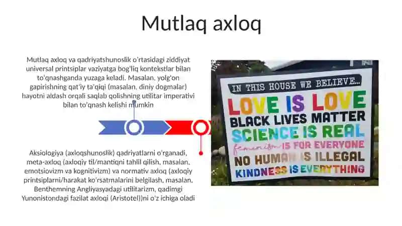 Axloq falsafasi.(Etika) 3