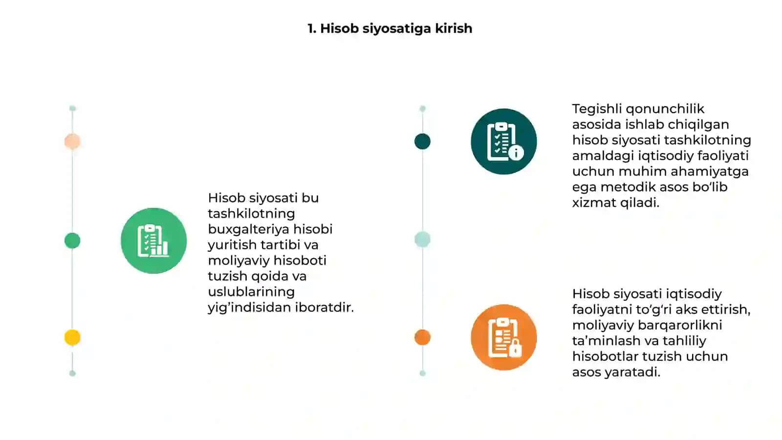 Hisob siyosati va moliyaviy hisobot 3