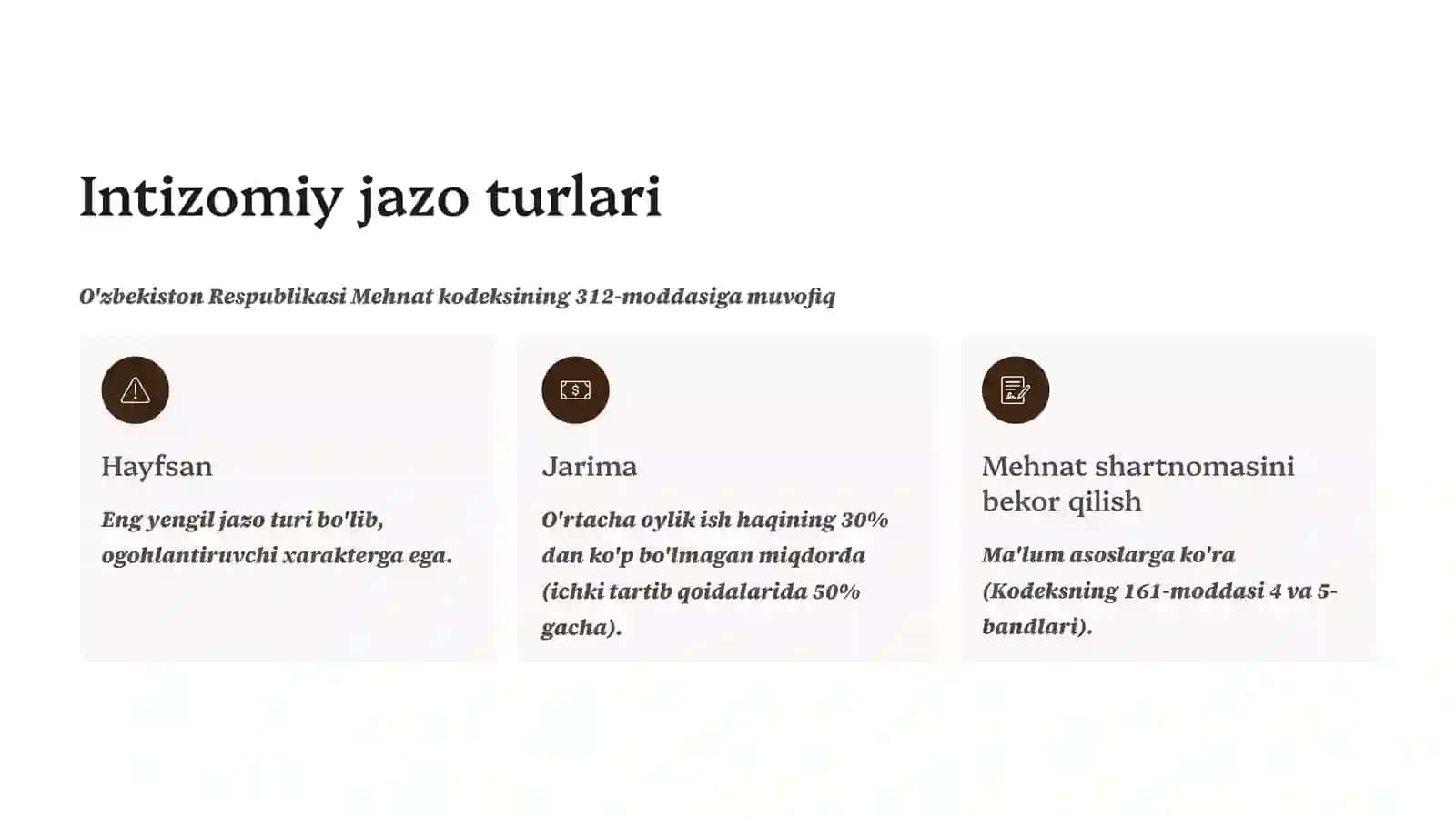 Intizomiy jazo choralari 3