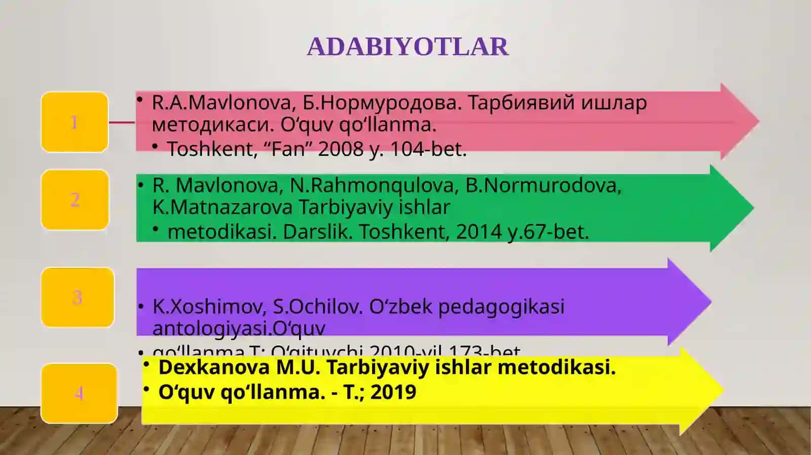 MILLIY URF-ODAT, QADRIYAT VA AN’ANALAR- TARBIYA ASOSI 3