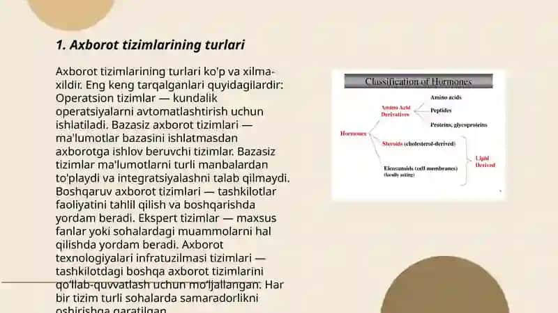 Axborat tizmlarining tasnifi 3