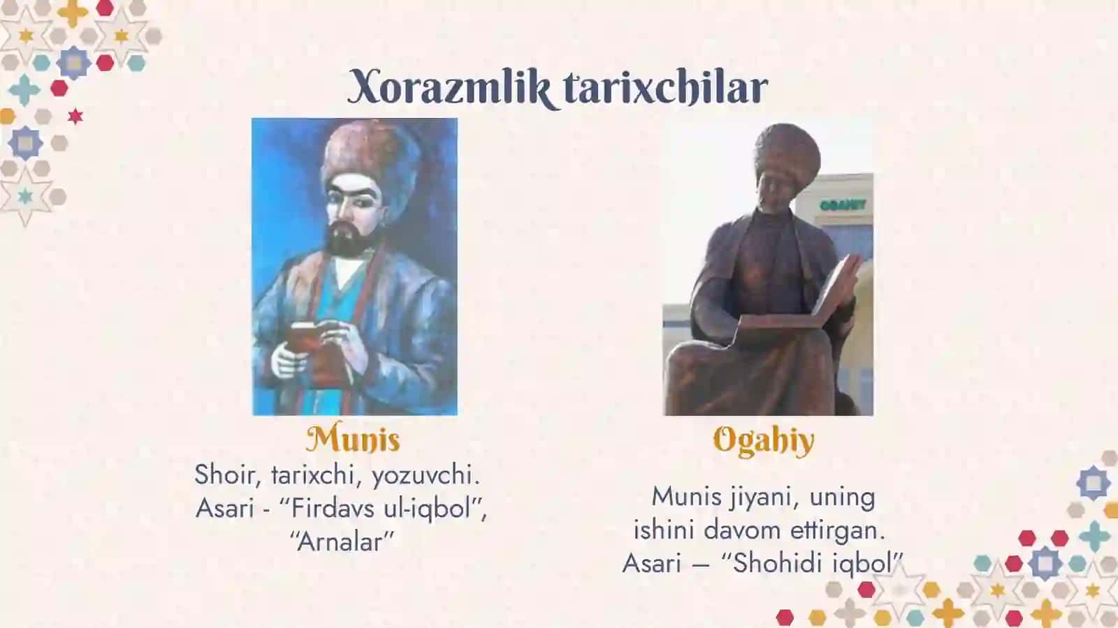 Qo'ng'irotlar davrida Xiva me'morchiligi 3