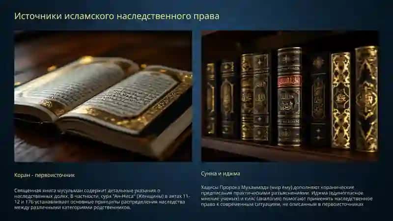 Исламское наследственное право 3