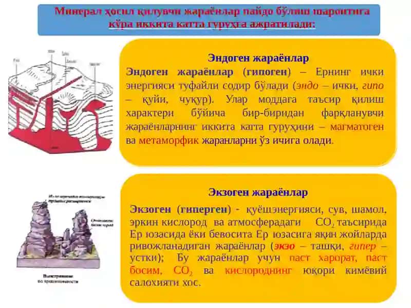 Минерал ҳосилқилувчиэндогенжараёнлар 3