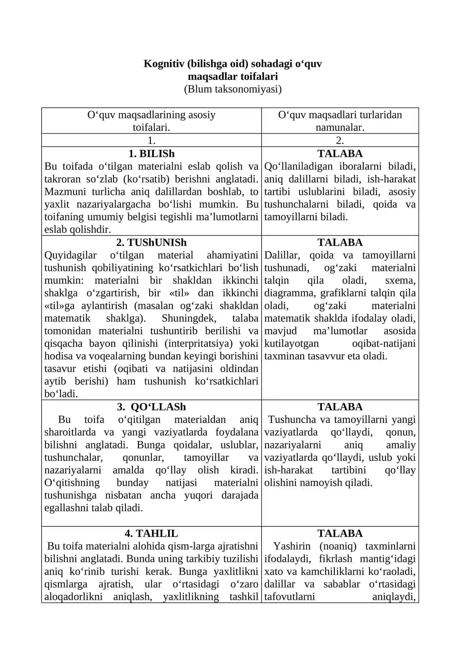 OʻQUV JARAYONINI LOYIHALASH VA REJALASHTIRISH 3