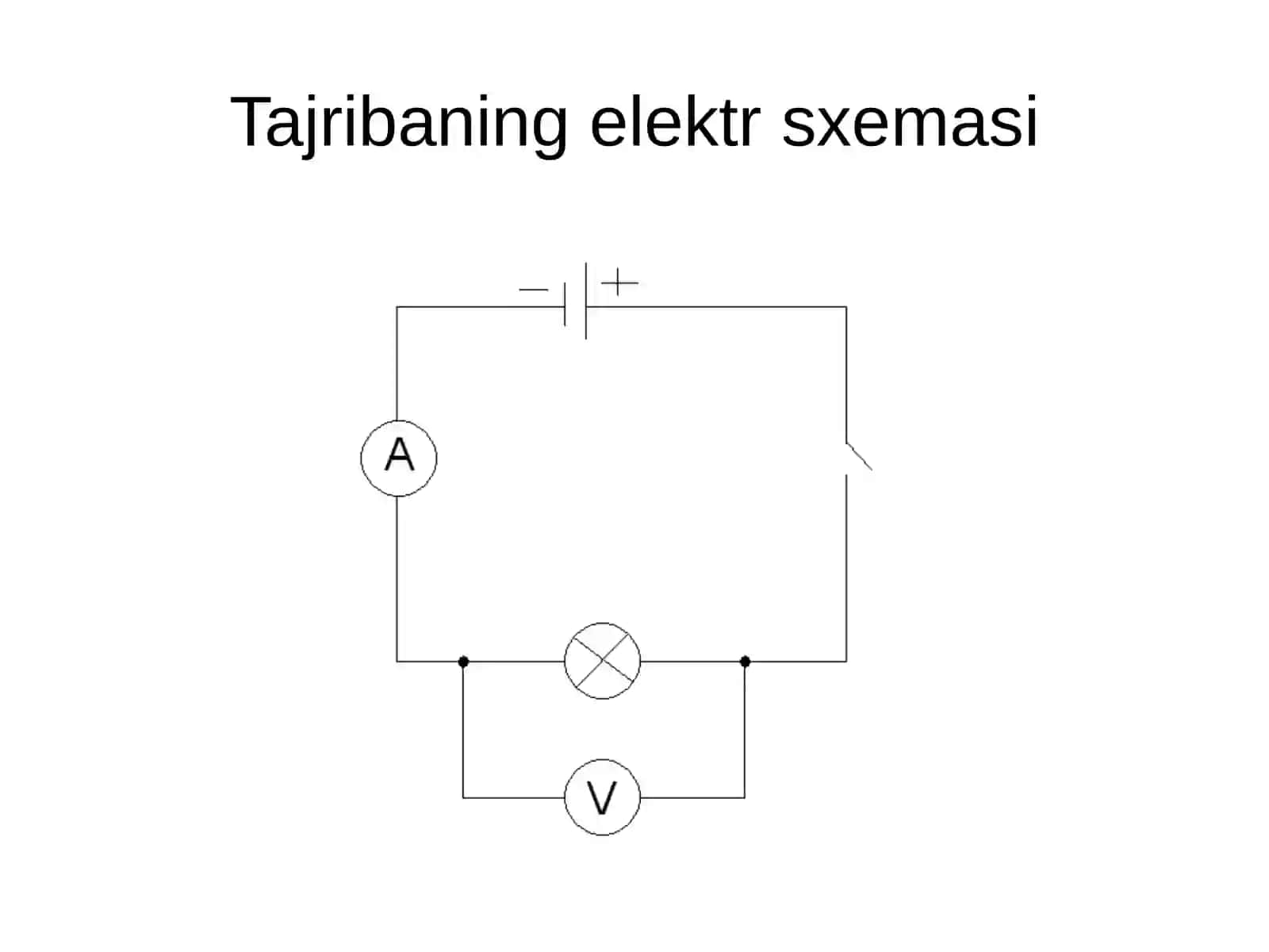 Elektr tokining ishi 3