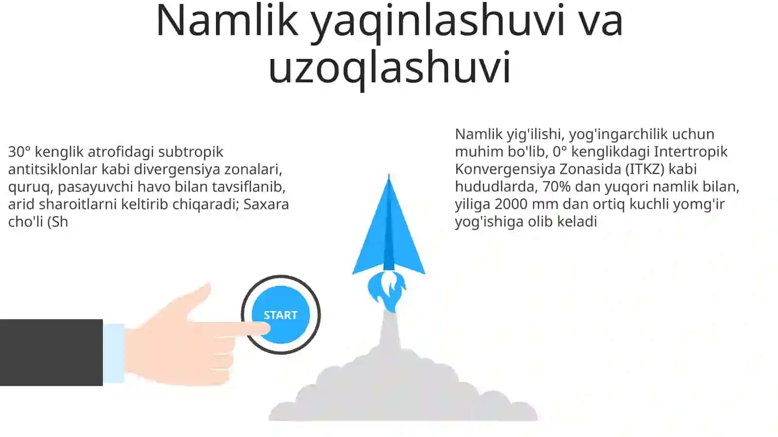 Atmosferada namlikning aylanishi 3