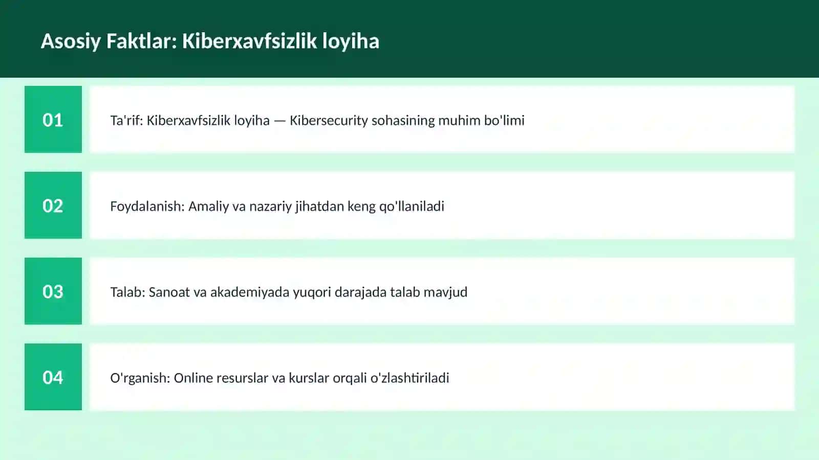 Kiberxavfsizlik loyiha 3