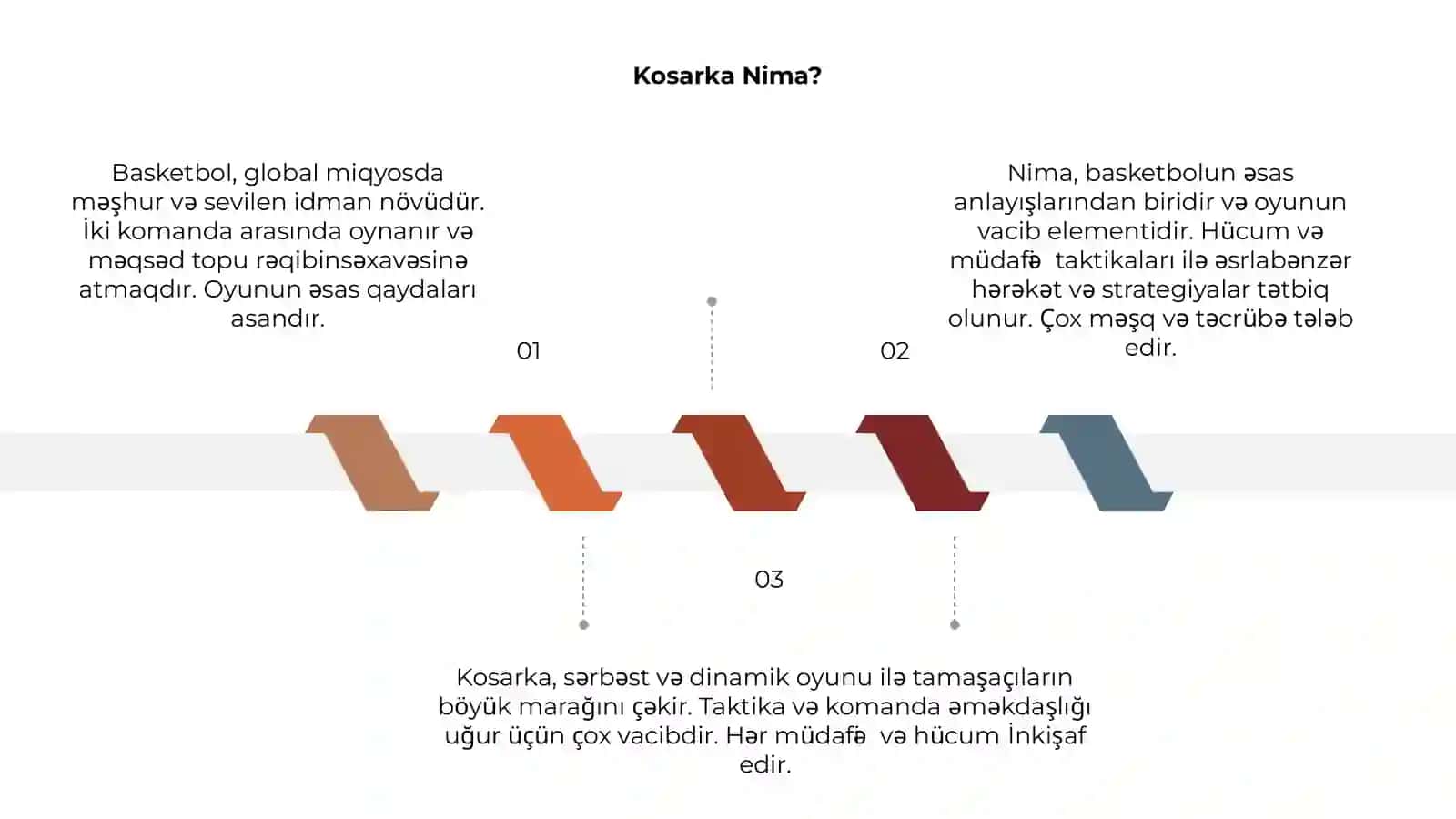 Basketbol 3