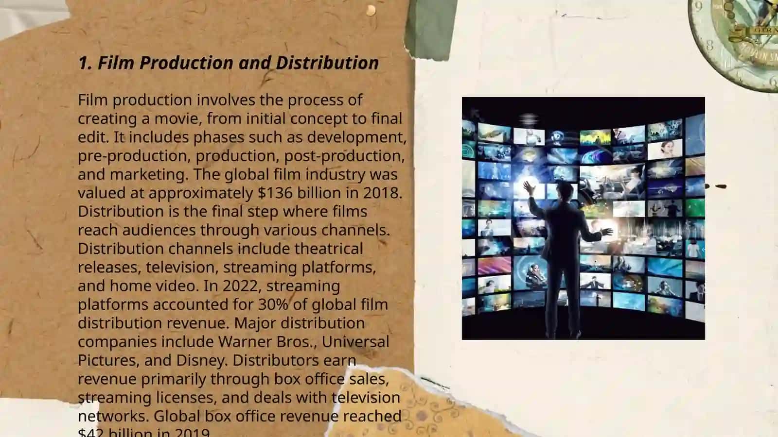 Film Production and Distribution 3