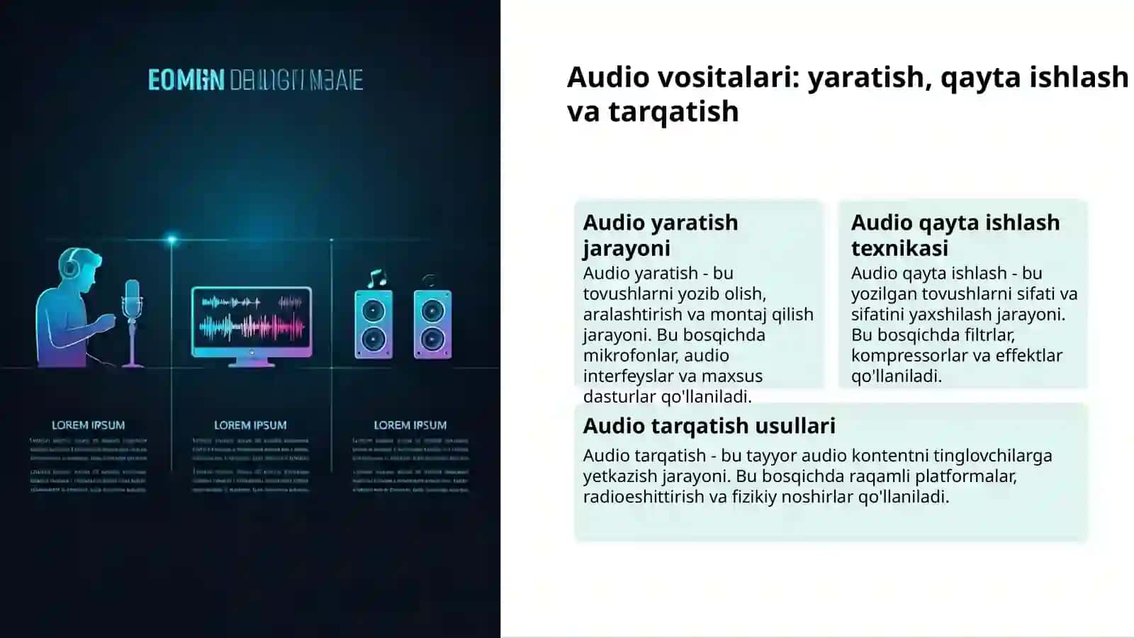 Multimedia vositalari: Zamonaviy texnologiyalar 3