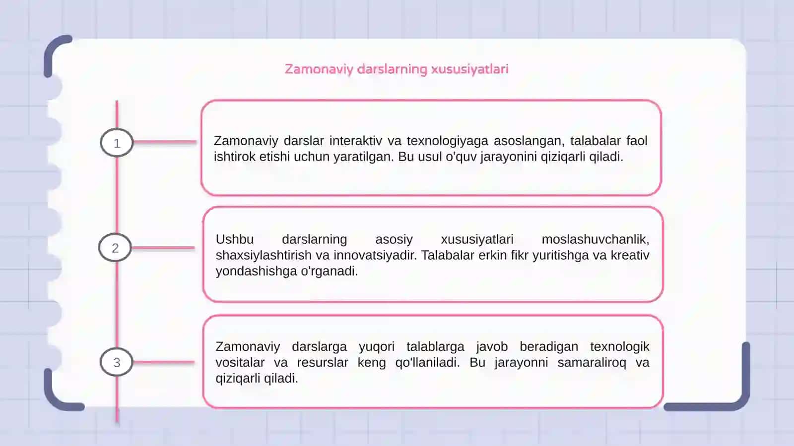 Zamonaviy dars va unga qoyiladigan talablar 3