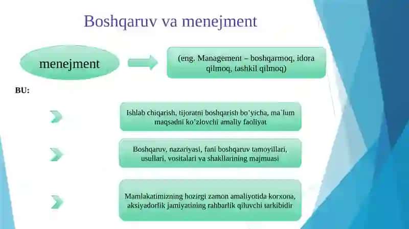 Menejment fani asoslari 3