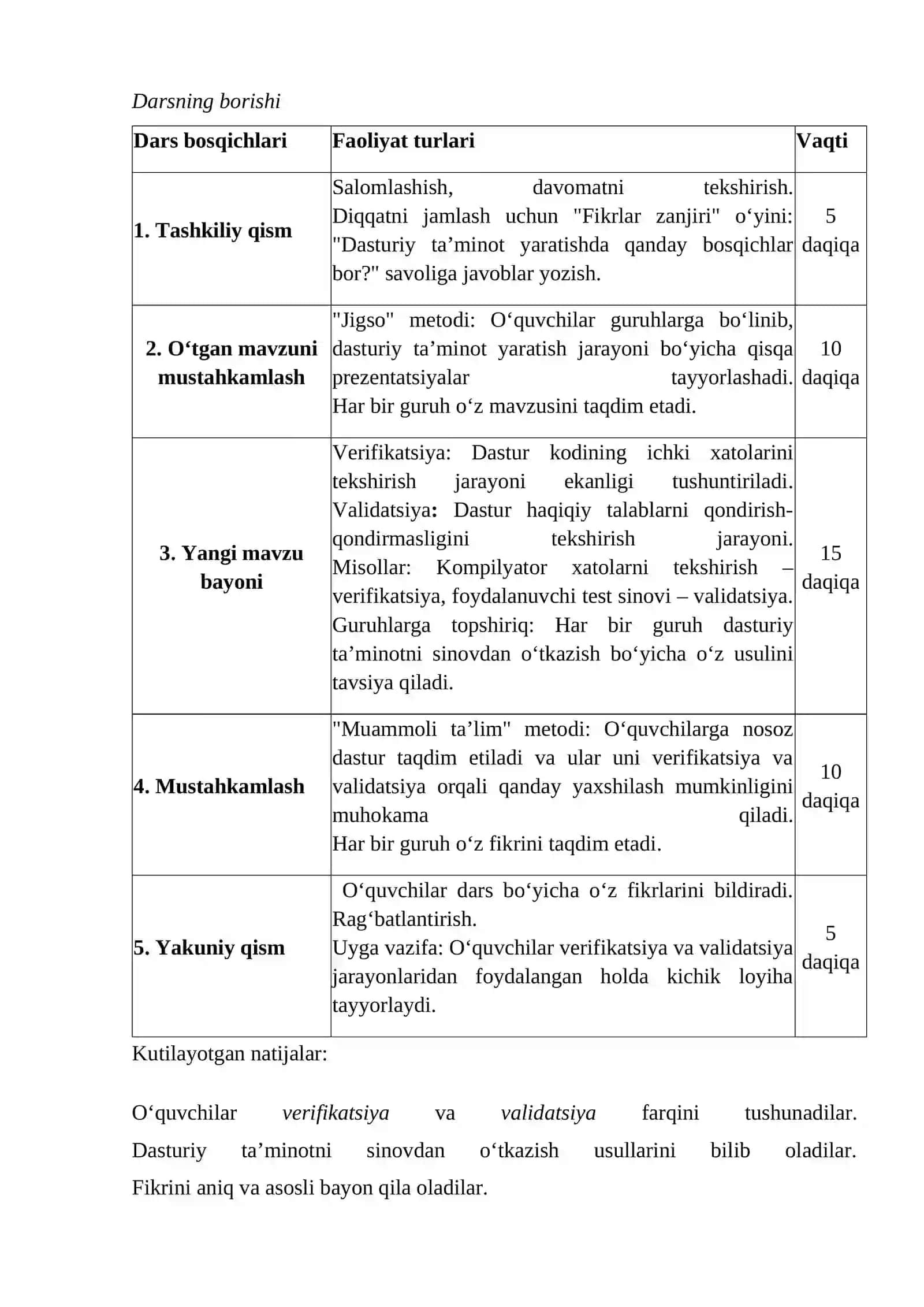 Verifikatsiya va validatsiya tushunchalari 3