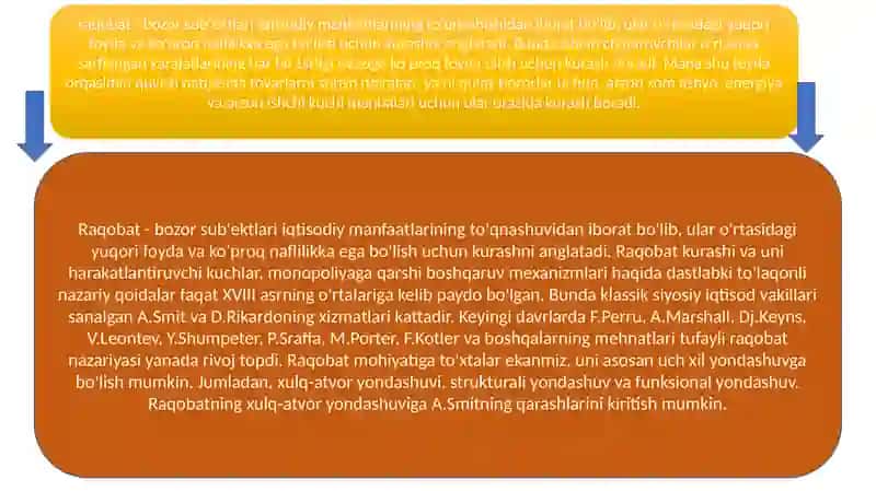 Sanoat Mahsulotlarining Raqobatdoshligini Oshirish Yo'llari 3