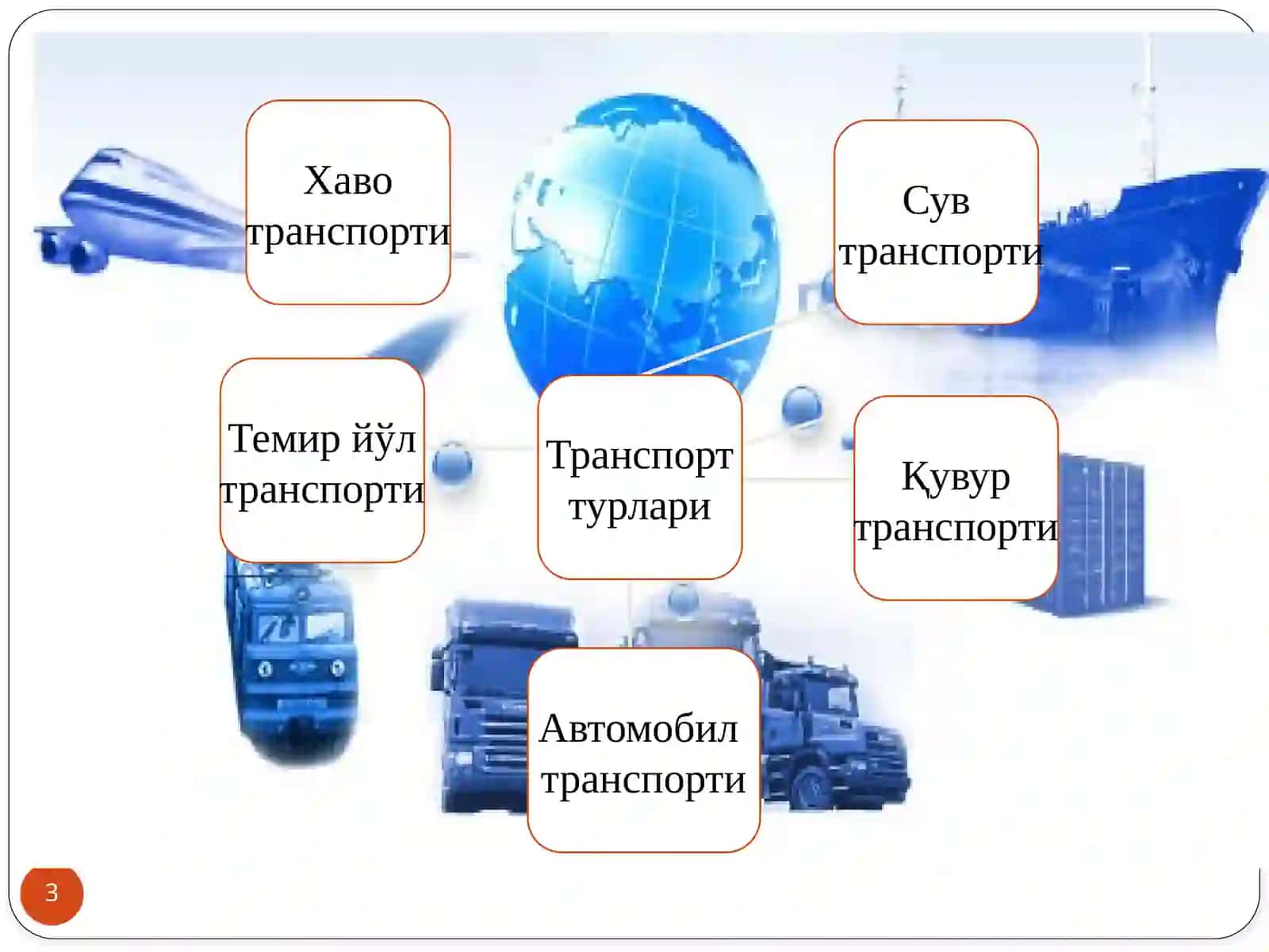 Транспортлогистикаси 3
