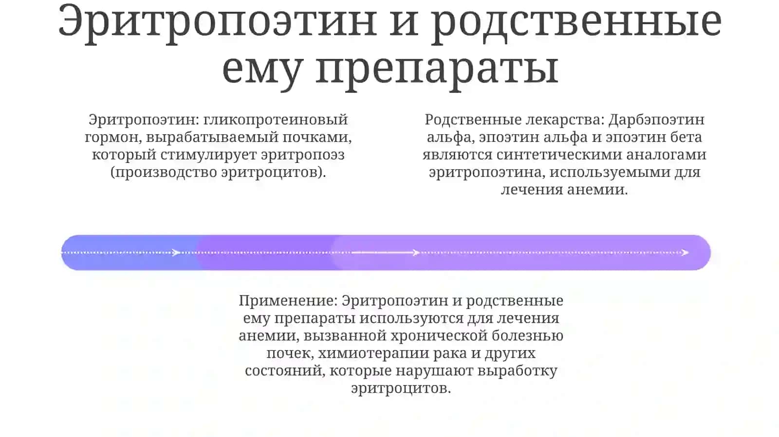 Противоанемические препараты 3