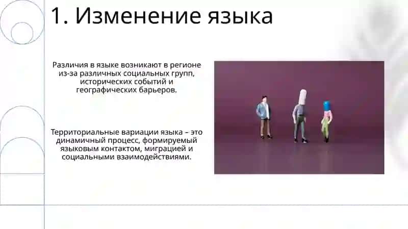 Язык и общество: территориальное варьирование 3