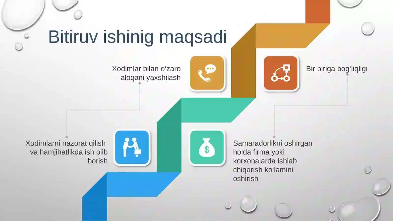 Xodimlarni boshqarishning avtomatlashgan tizimi 3