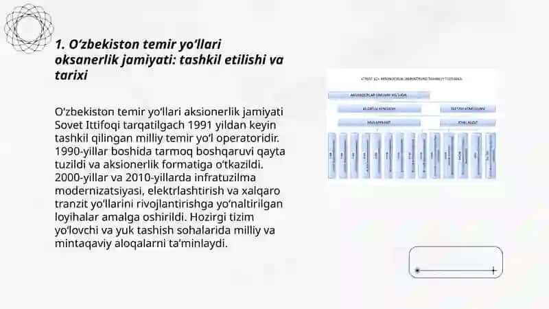Oʻzbekiston temir yoʻllari oksanerlik jamiyati 3