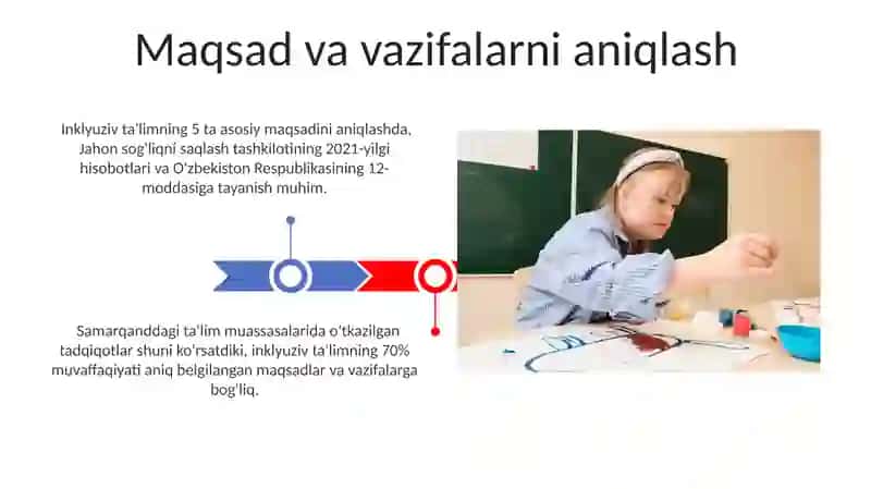 Inklyuziv ta'limning maqsad va vazifalari 3