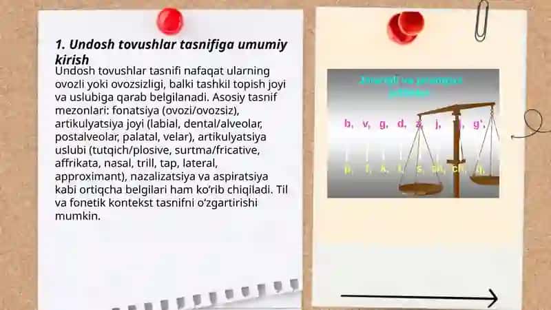 Undosh tovushlar tasnifi 3