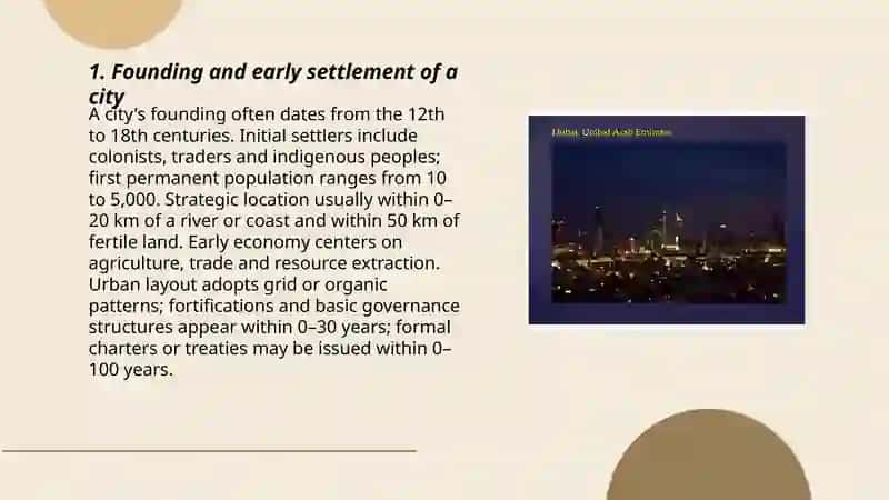Popular cities. The history of a city 3