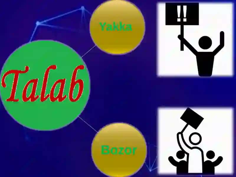 Talabvatakliftahliliasoslari 3