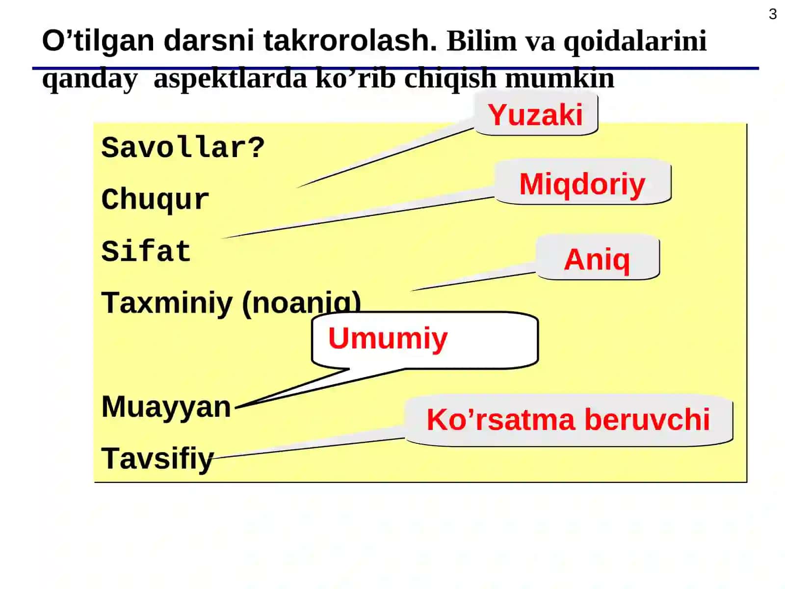 Zamonaviy Avtomatlashtirilgan loyihalashning tizimlar 3