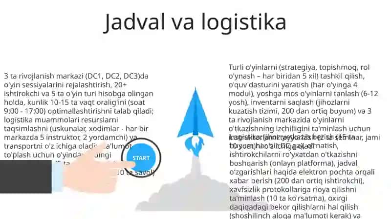 O'yinlar tashkil etish 3