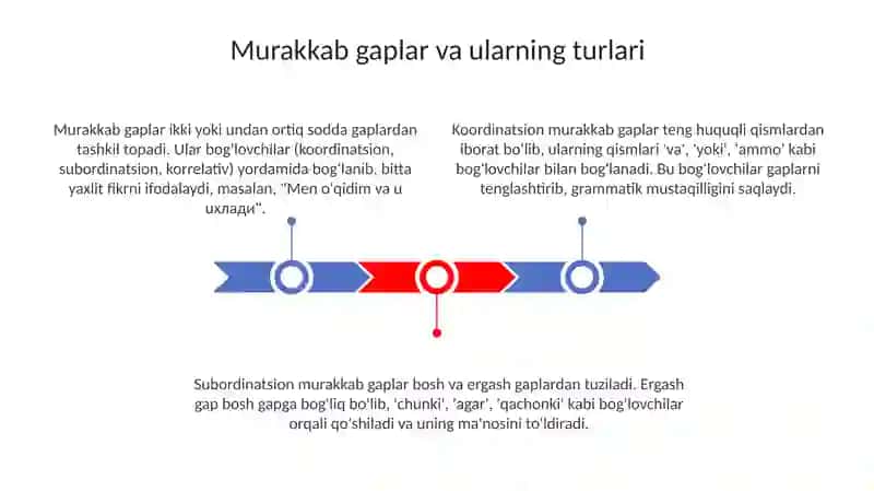 Qo'shma gaplar va ularning turlari 3