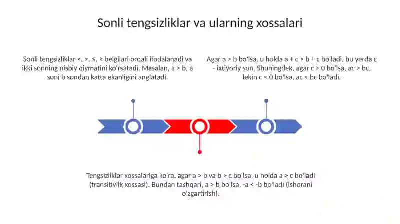 Sonli Tengsizliklar va Ularning Xossalari 3