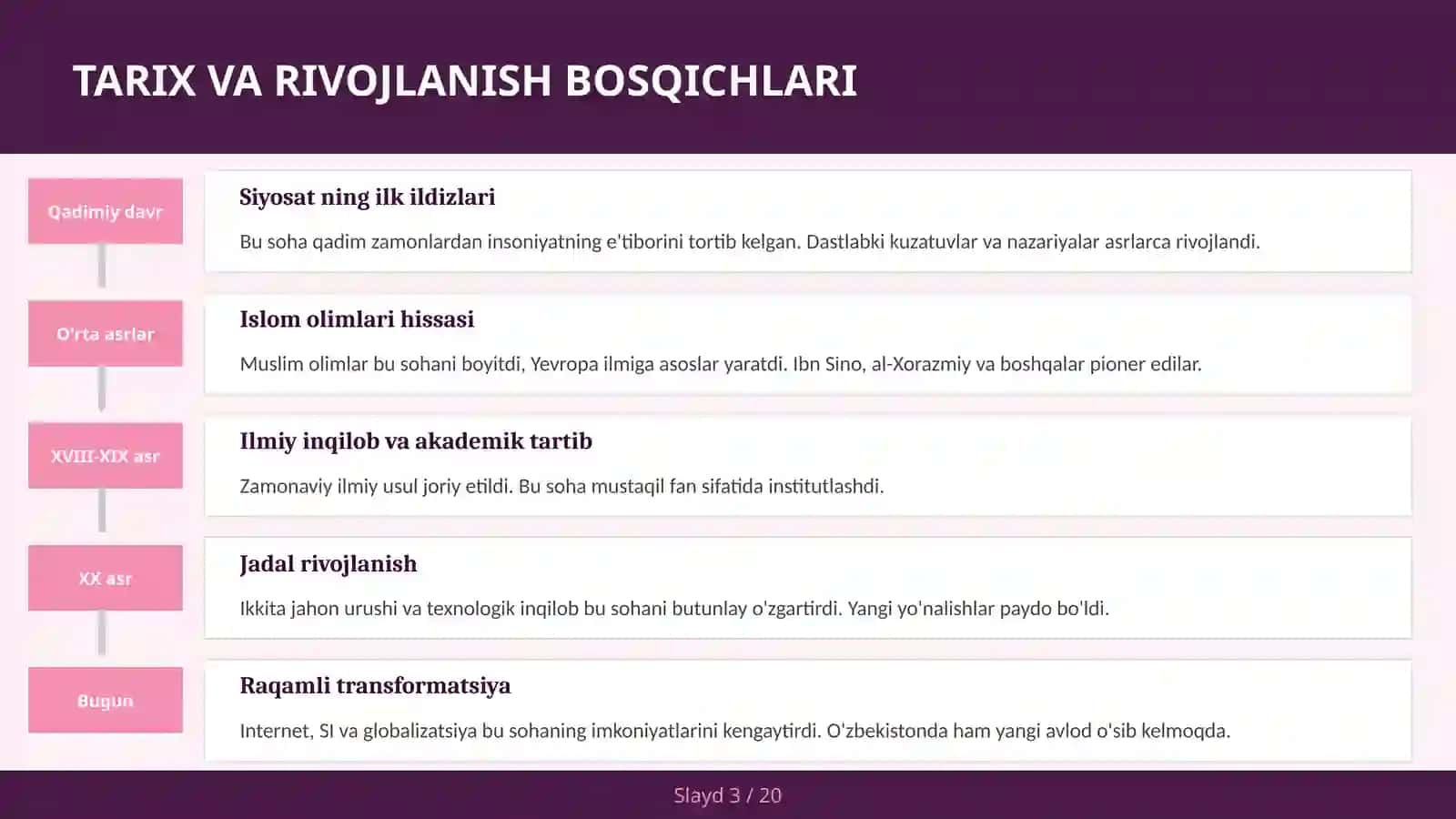 Siyosiy iqtisod: davlat va bozor 3