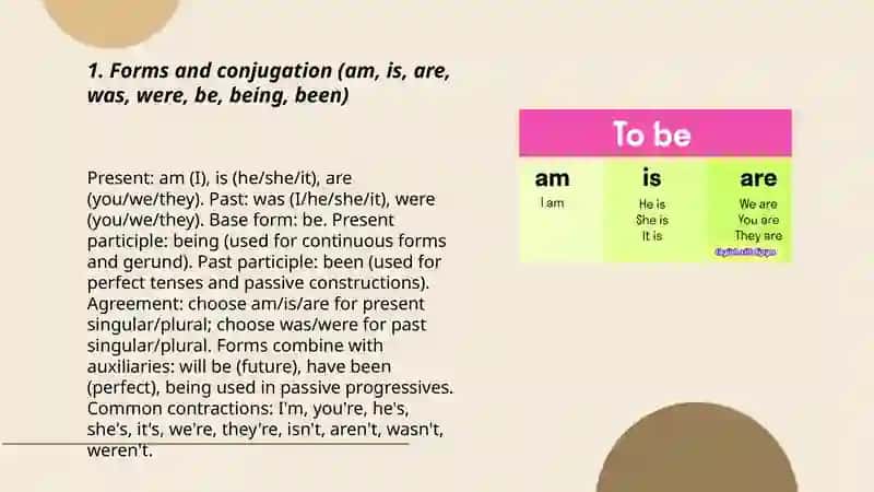 Forms and conjugation of "to be" 3