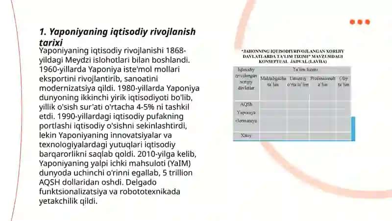 Yaponiyaning iqtisodiy rivojlanish tarixi 3