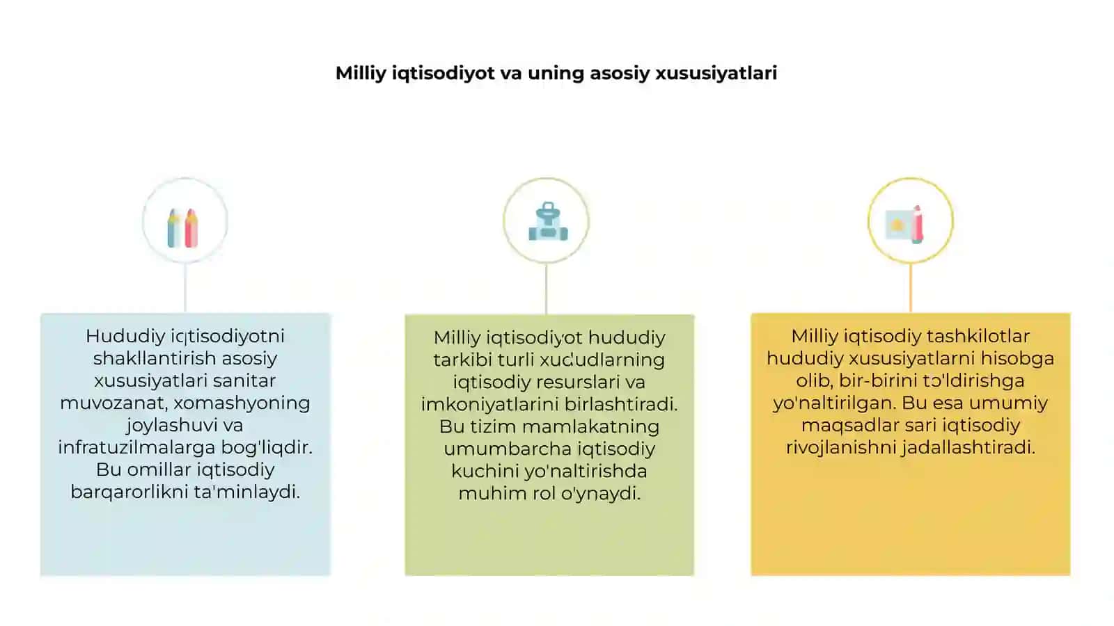 Milliy iqtisodiyotning hududiy tarkibi 3