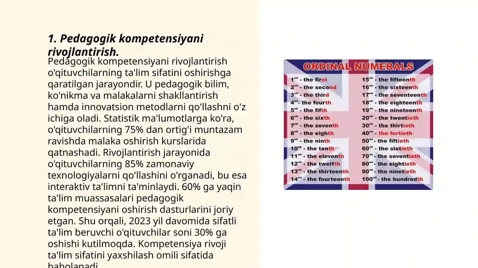 Pedagoglarning kasbiy faoliyatini oshirishda rahbarning vazifalari 3