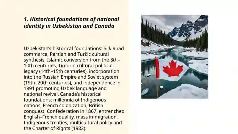 National identities of Uzbekistan and English speaking countries (Canada) 3