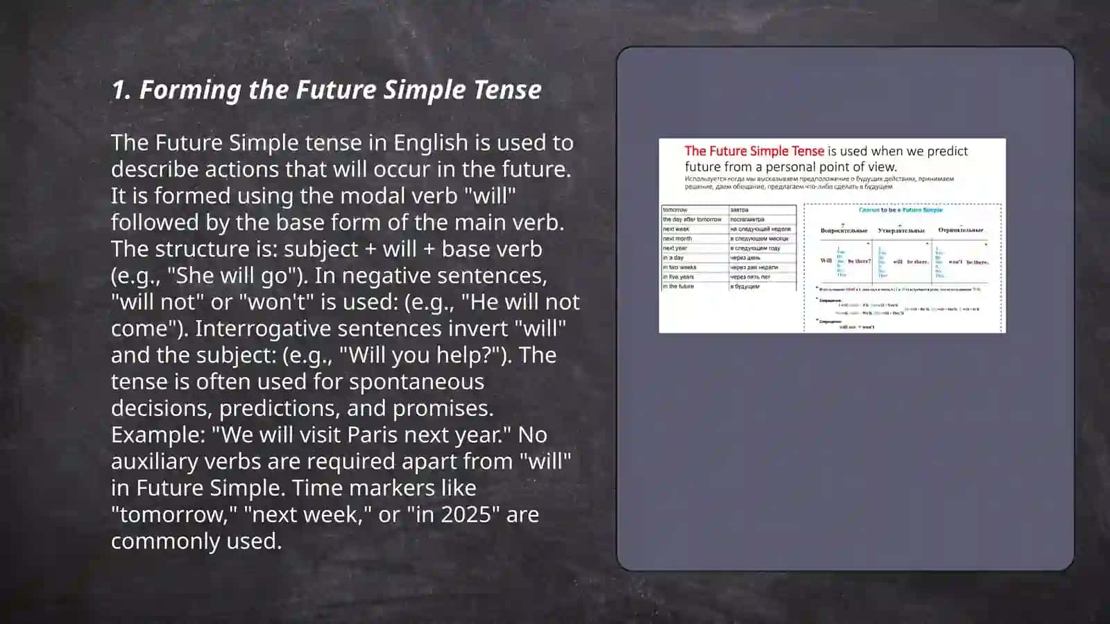 Future simple tense 3