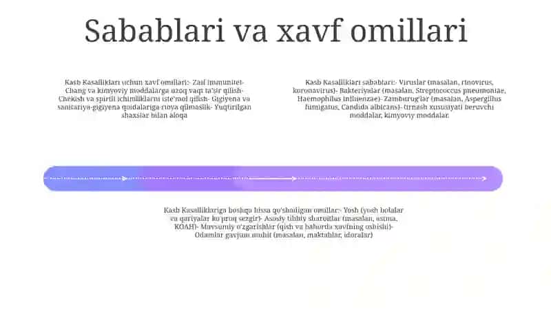 Kasb Kasalliklari 3