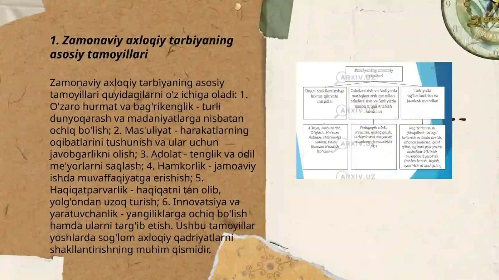 Zamonaviy axloqiy tarbiyaning yutuqlari va kamchiliklari 3
