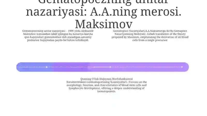 Gematopoez Nazariyalari 3